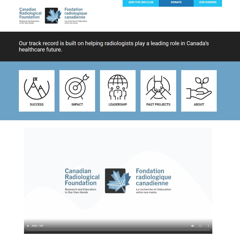 canadian radialogical foundation